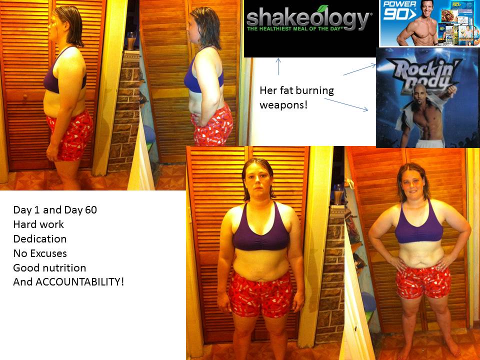 What's Shakeology All About?